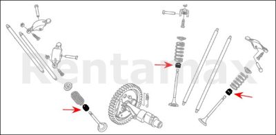 KIT EMPAQUES GX630 GX660 GX690 12312-Z6L-000 91201-Z6L-003 91202-Z6L-003 12208-Z6L-003 91308-Z6L-003 91302-Z6L-003